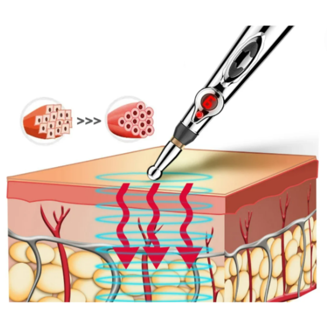 VitalPulse™ Pijnverlichtingspen | Handige en effectieve pijnbestrijding voor directe verlichting in de spieren